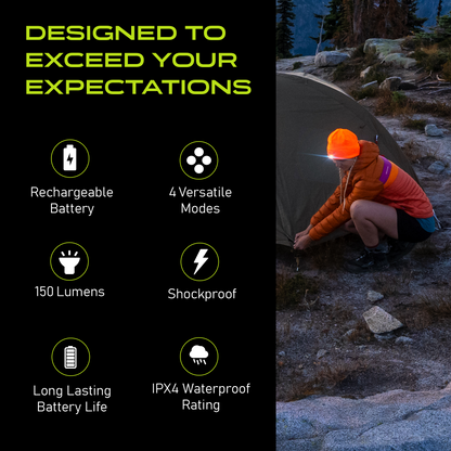 POWERCAP 2.5 Rechargeable LED Lighted Headlamp Beanies